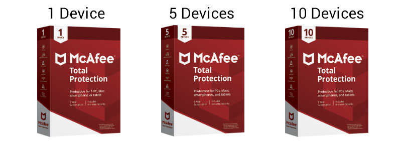 mcafee complete endpoint protection reviews