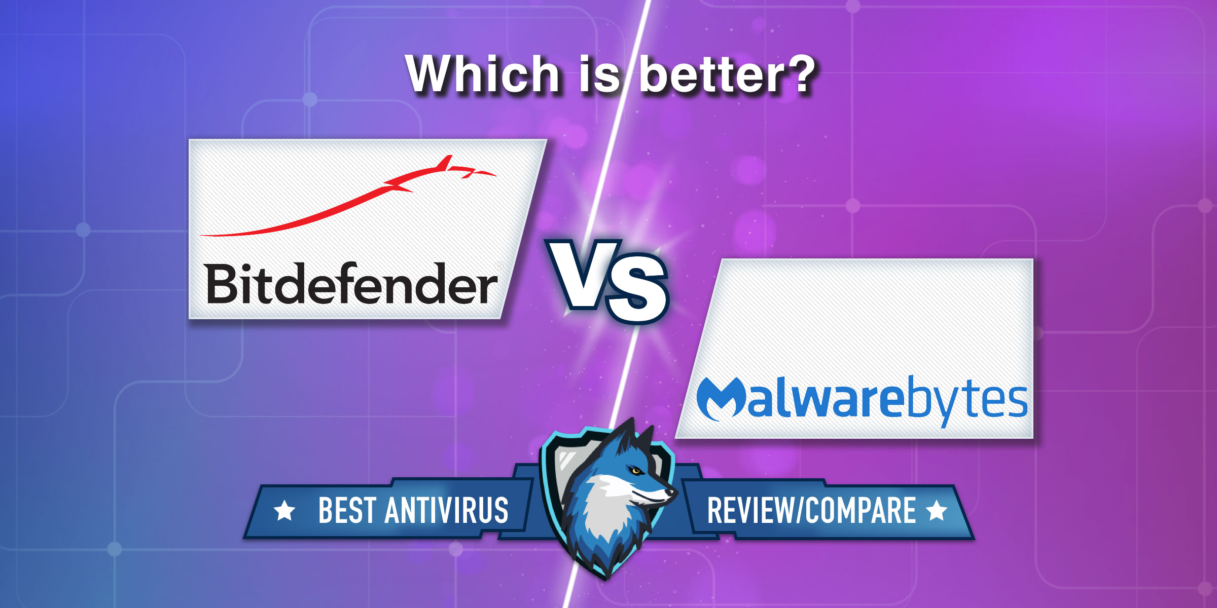 are malwarebytes for mac and bitdefender compatible?