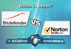webroot vs norton vs bitdefender antivirus