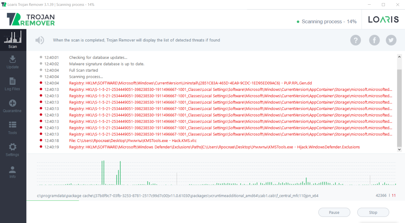 loaris trojan remover